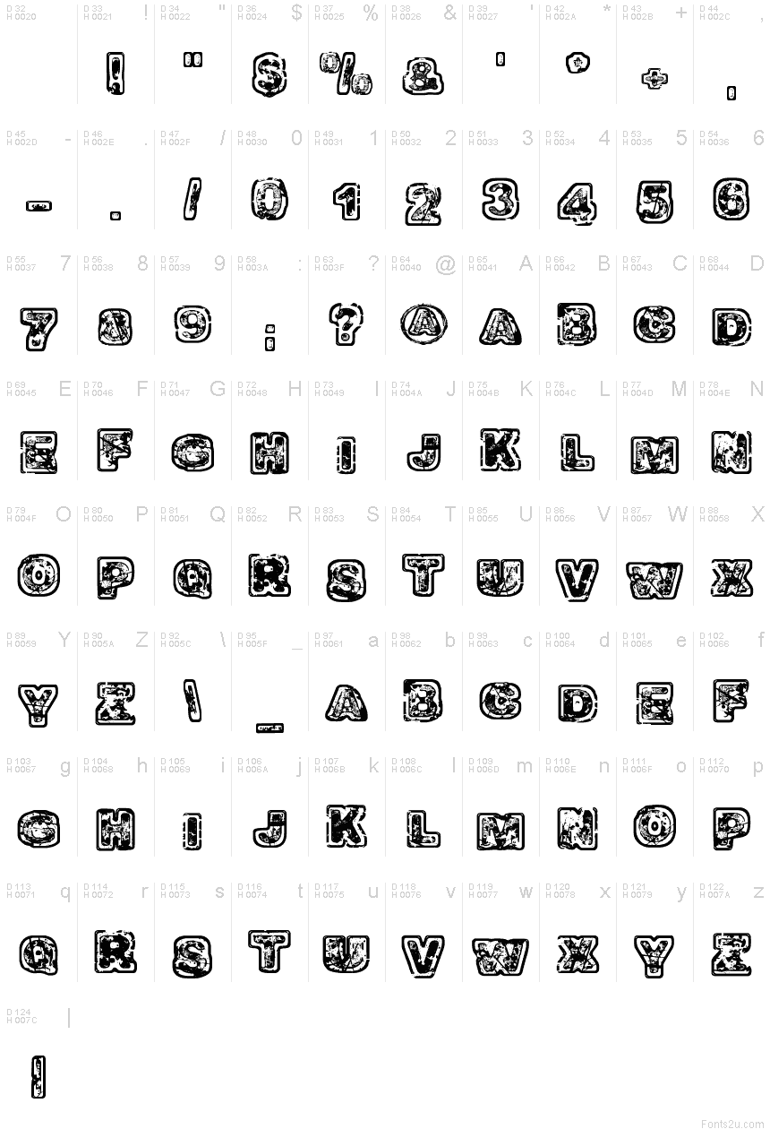 Basic Latin - charmap