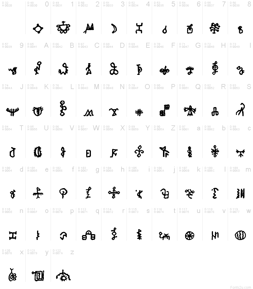 Bamum Symbols 1 font
