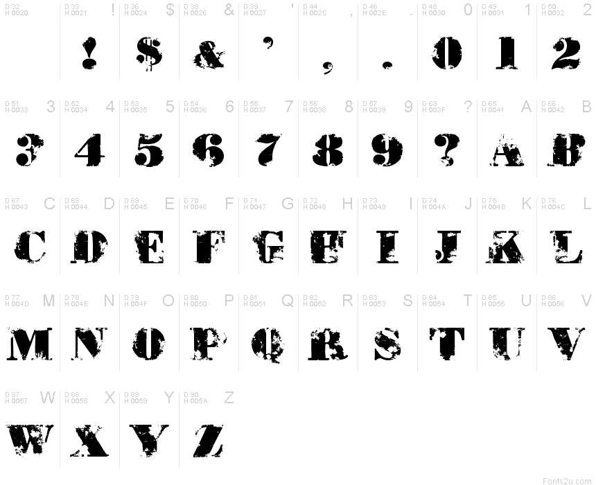 Basic Latin - charmap