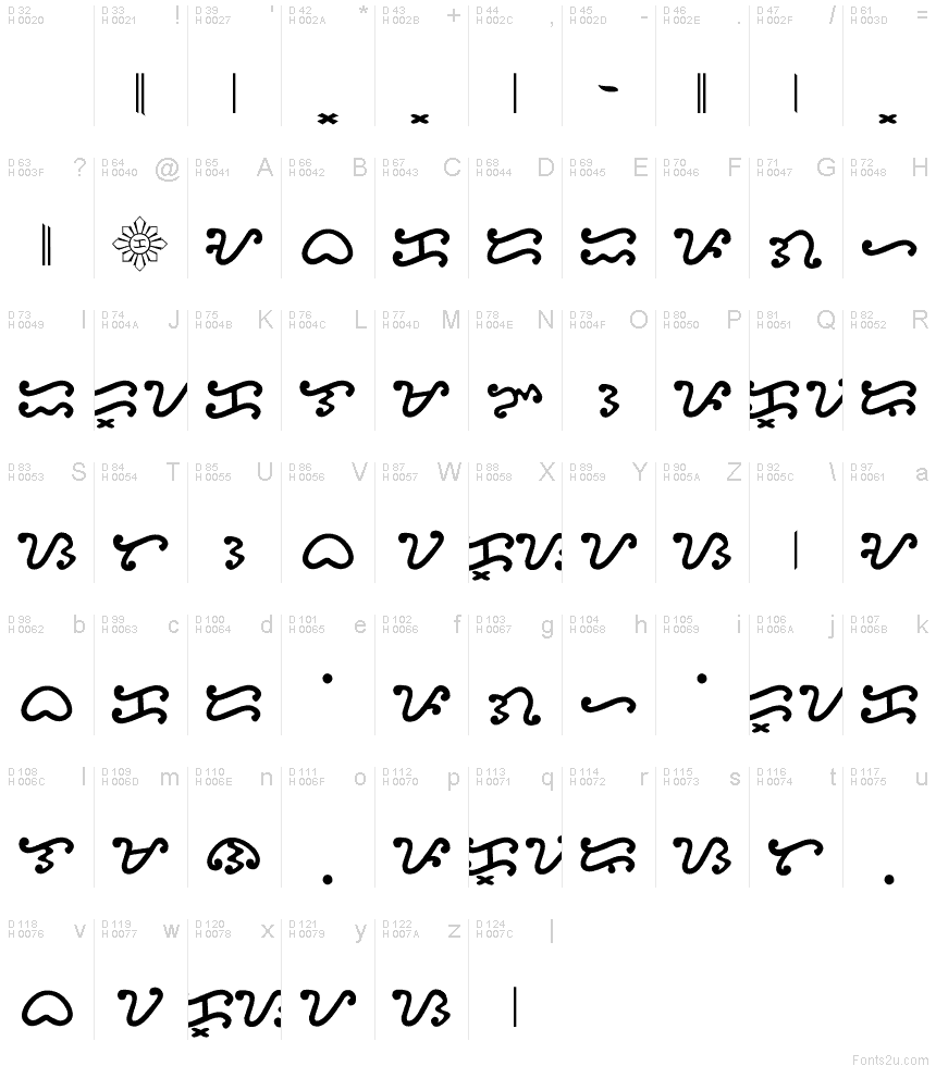 Baybayin Font Alphabet