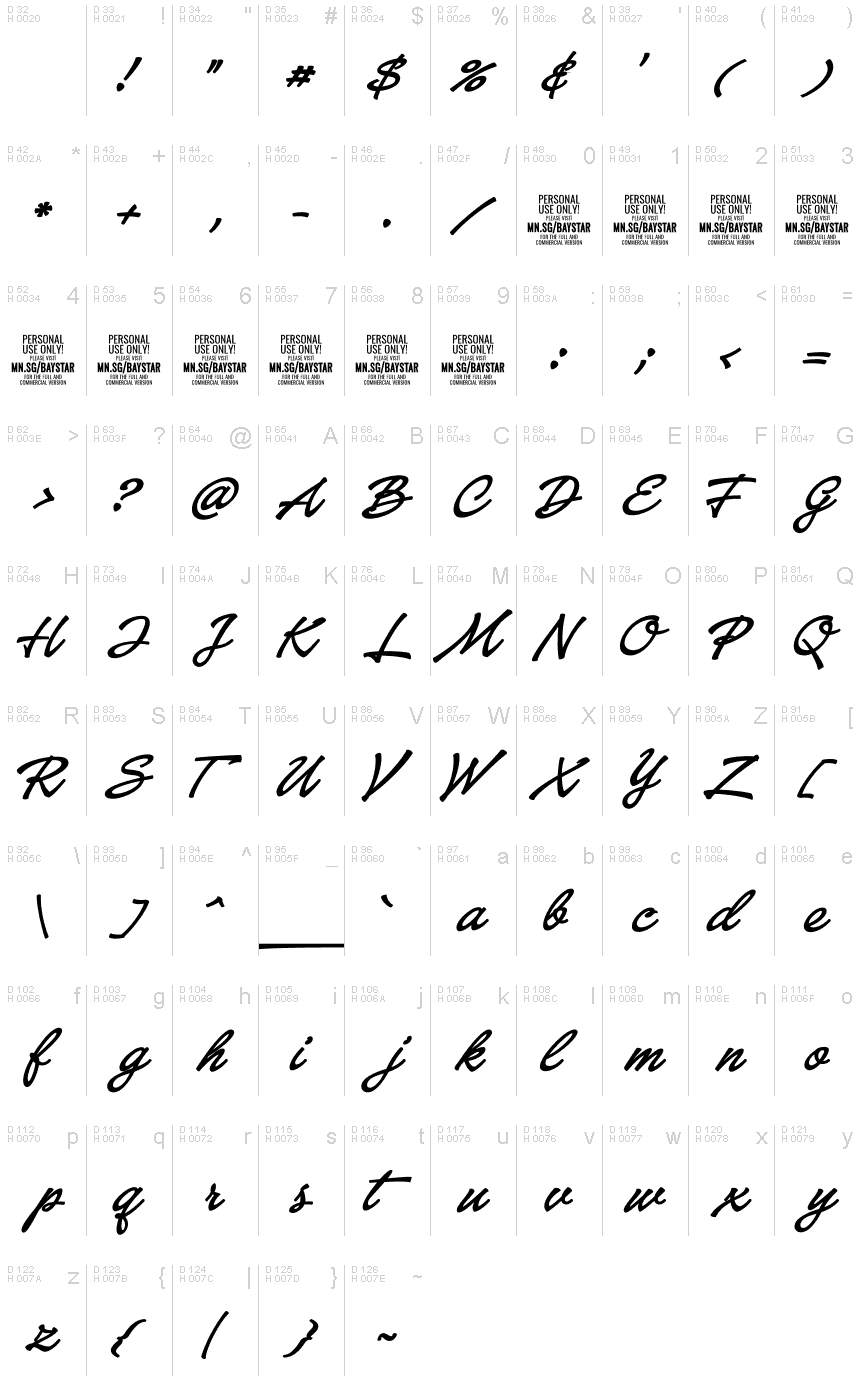 Basic Latin - charmap