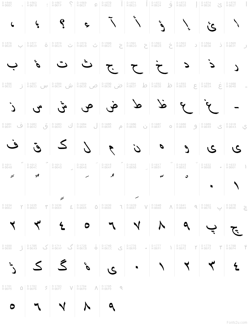 Arabic - charmap