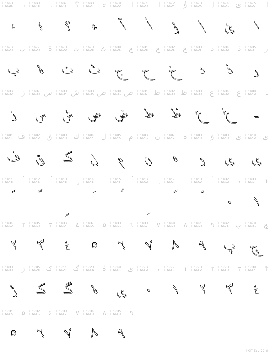 Arabic - charmap