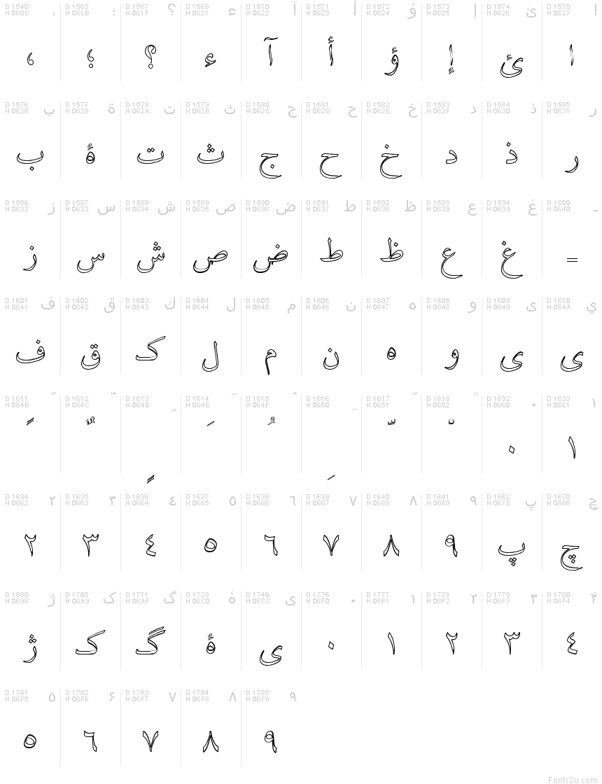 Arabic - charmap