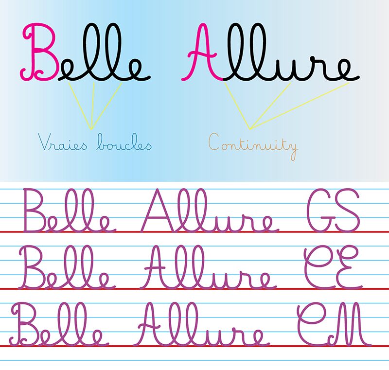 Belle Allure Ductus Normal Font
