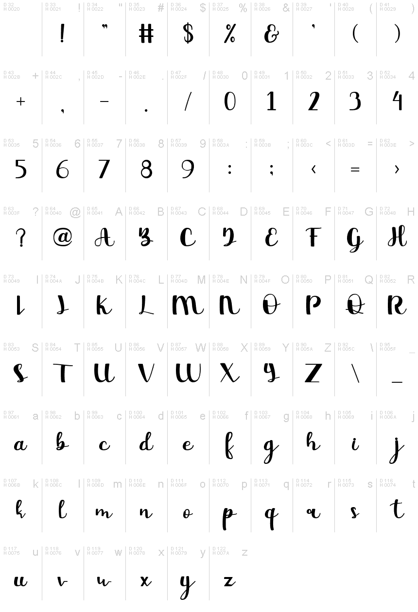 fontself maker for illustrator 3.5.1 crack fontself maker for illustrator 3.5.1 crack