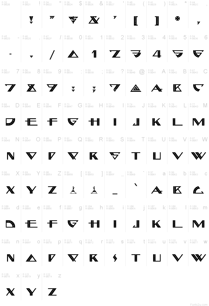 基本ラテン文字 - 文字マップ