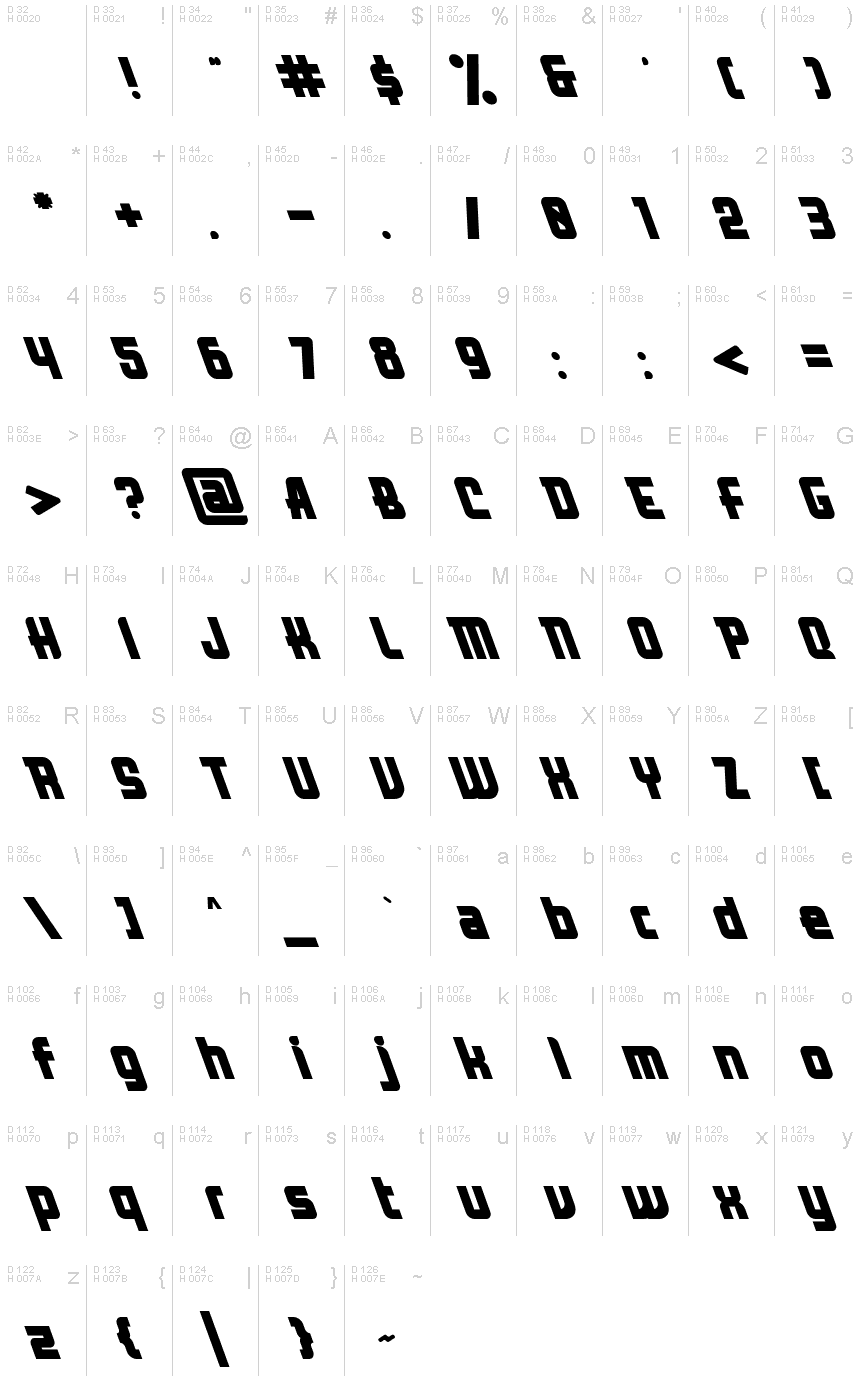 Basis-Lateinisch - Zeichentabelle