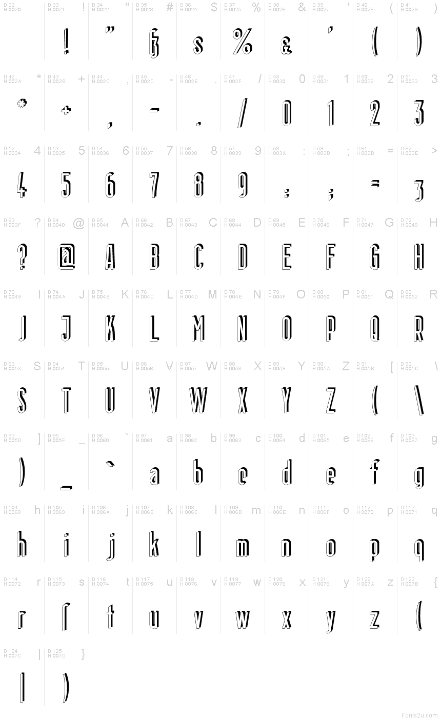 Latin de base - Table de caractères