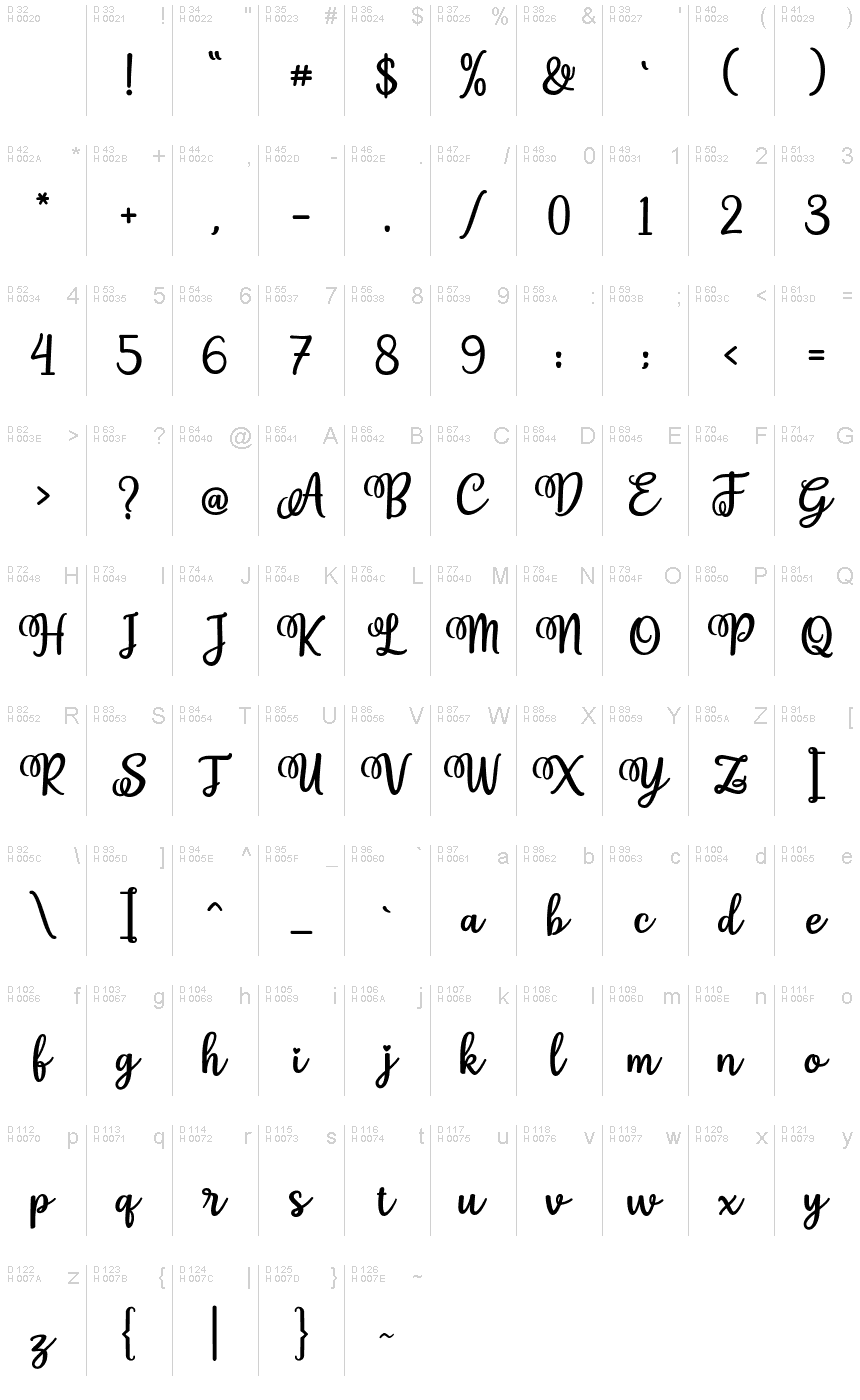 Latin de base - Table de caractères