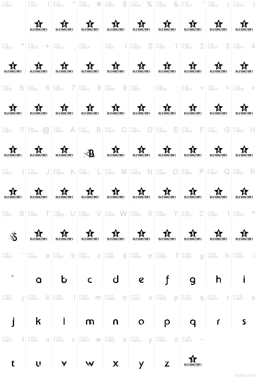 Basic Latin - charmap