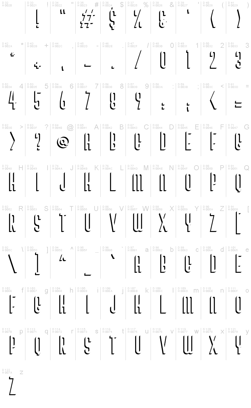 Basic Latin - charmap