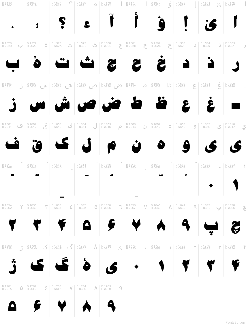 Arabe - Table de caractères