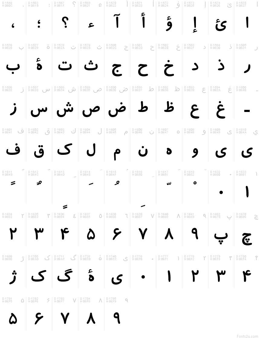 Arabic - charmap