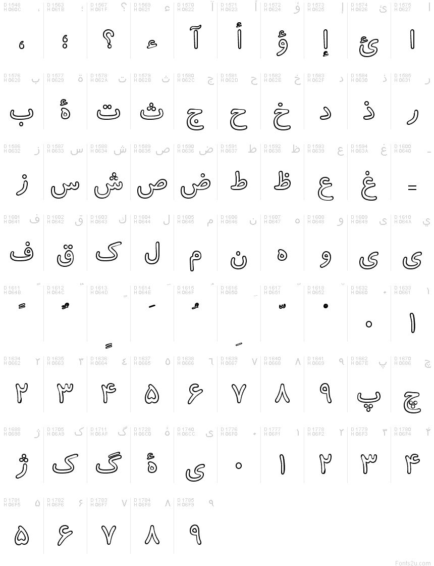 Arabic - charmap