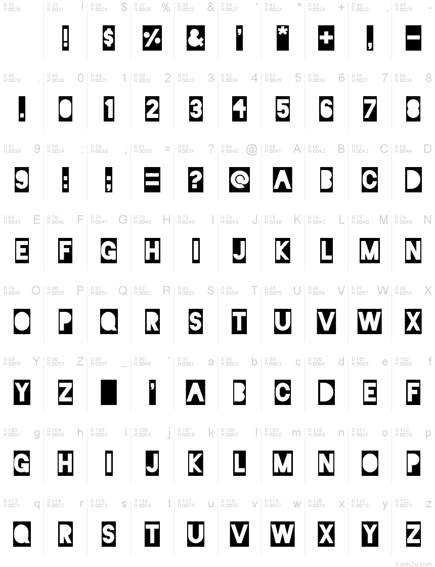 Basic Latin - charmap