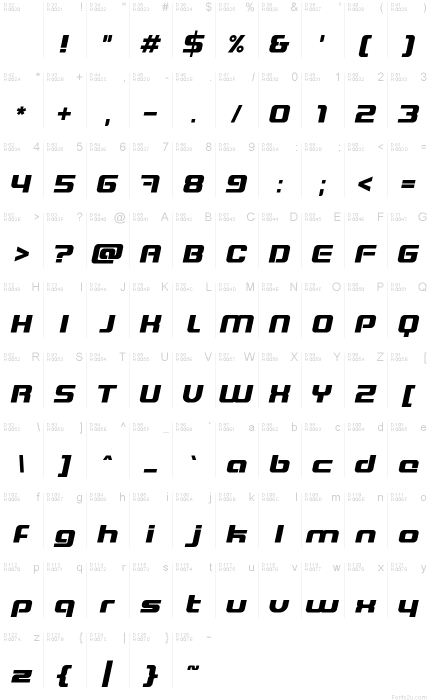 Latin de base - Table de caractères