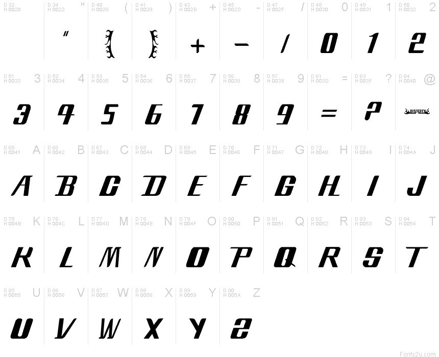 Latin de base - Table de caractères