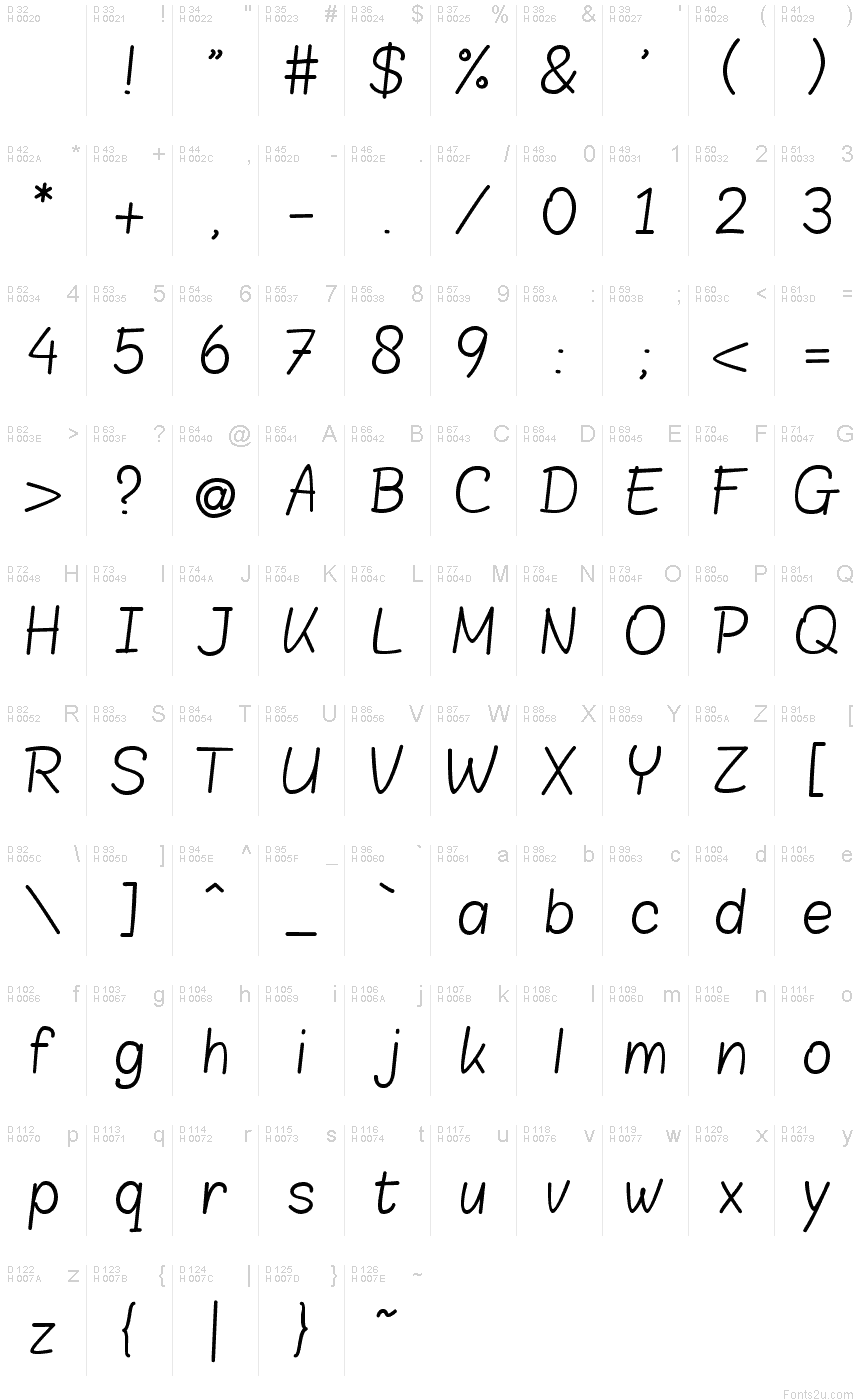 Latin de base - Table de caractères