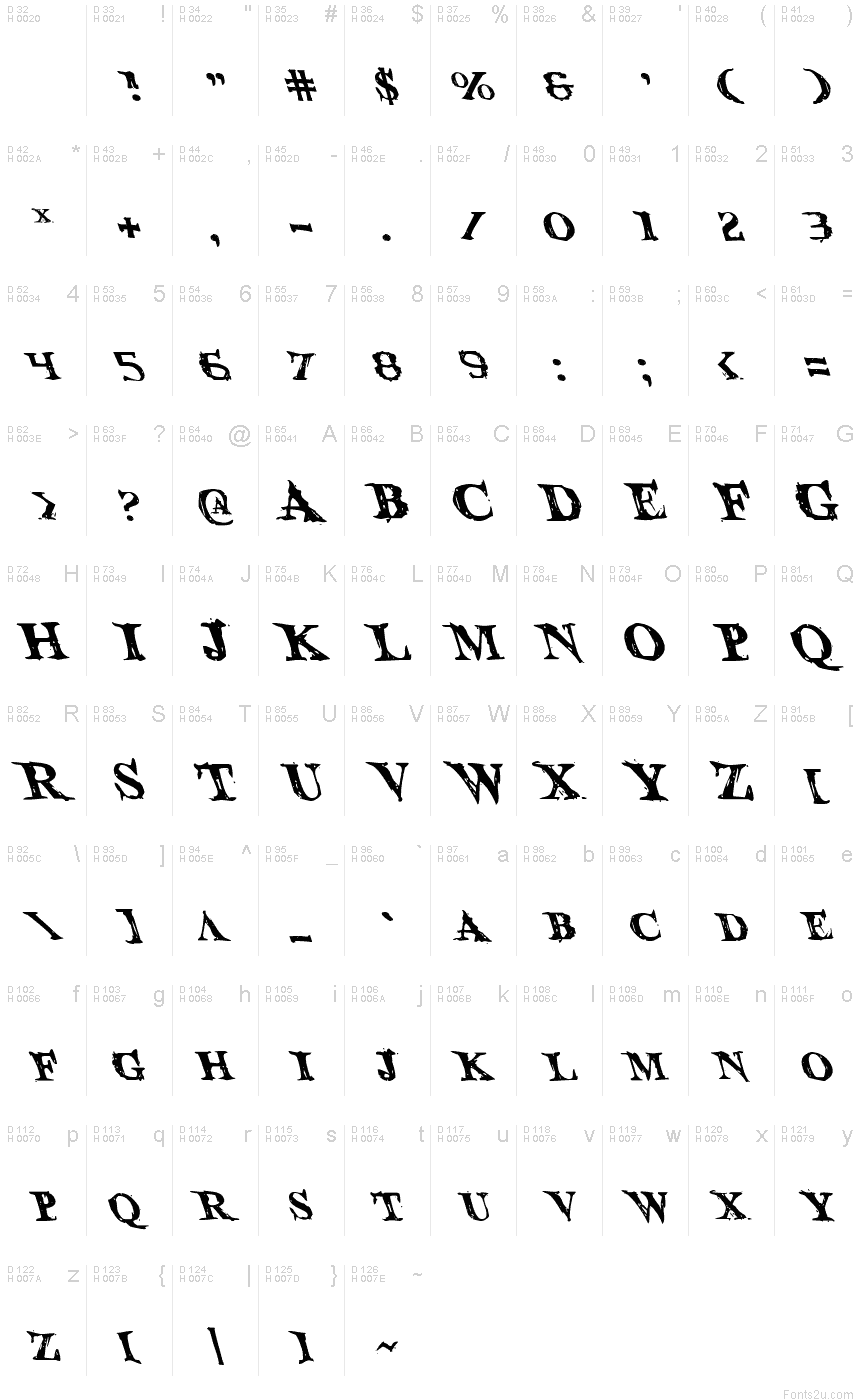 Basic Latin - charmap
