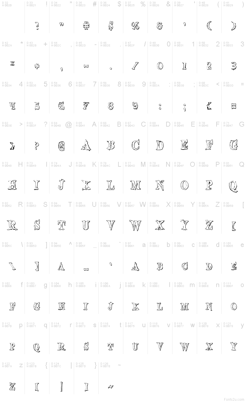 Basic Latin - charmap