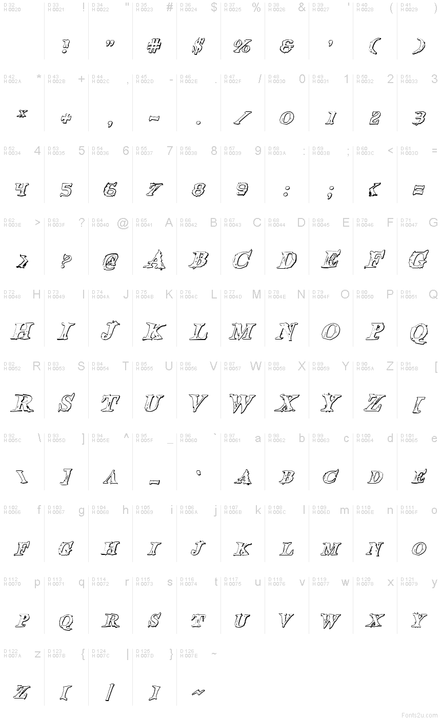 Basic Latin - charmap