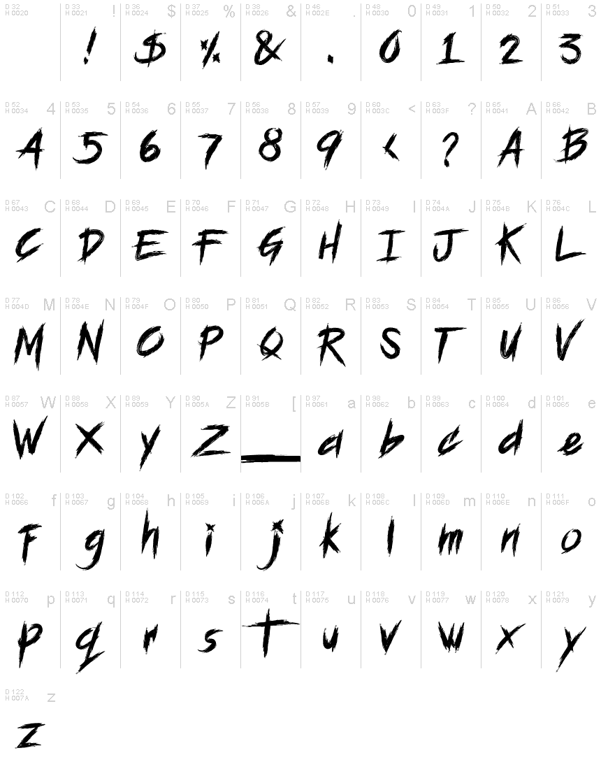 Latin de base - Table de caractères