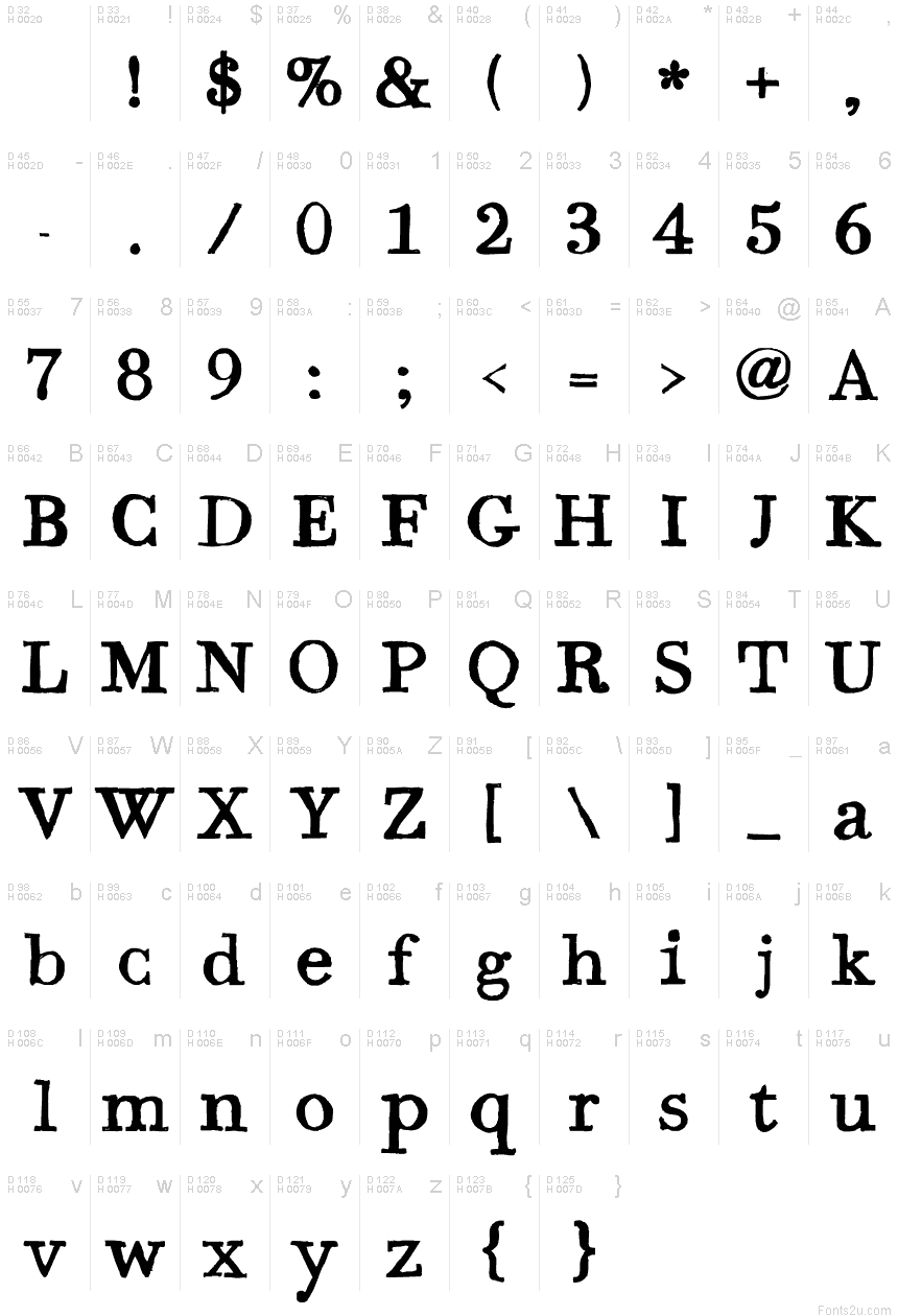 Basic Latin - charmap
