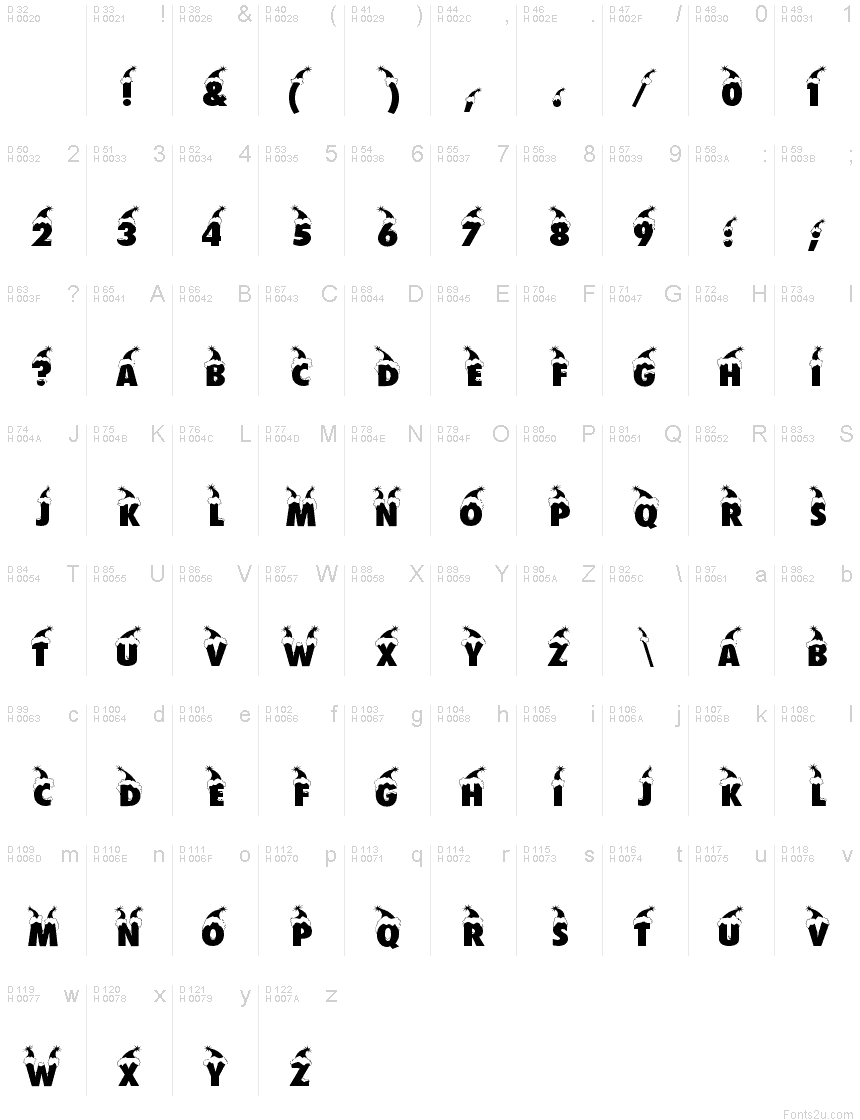 Basic Latin - charmap