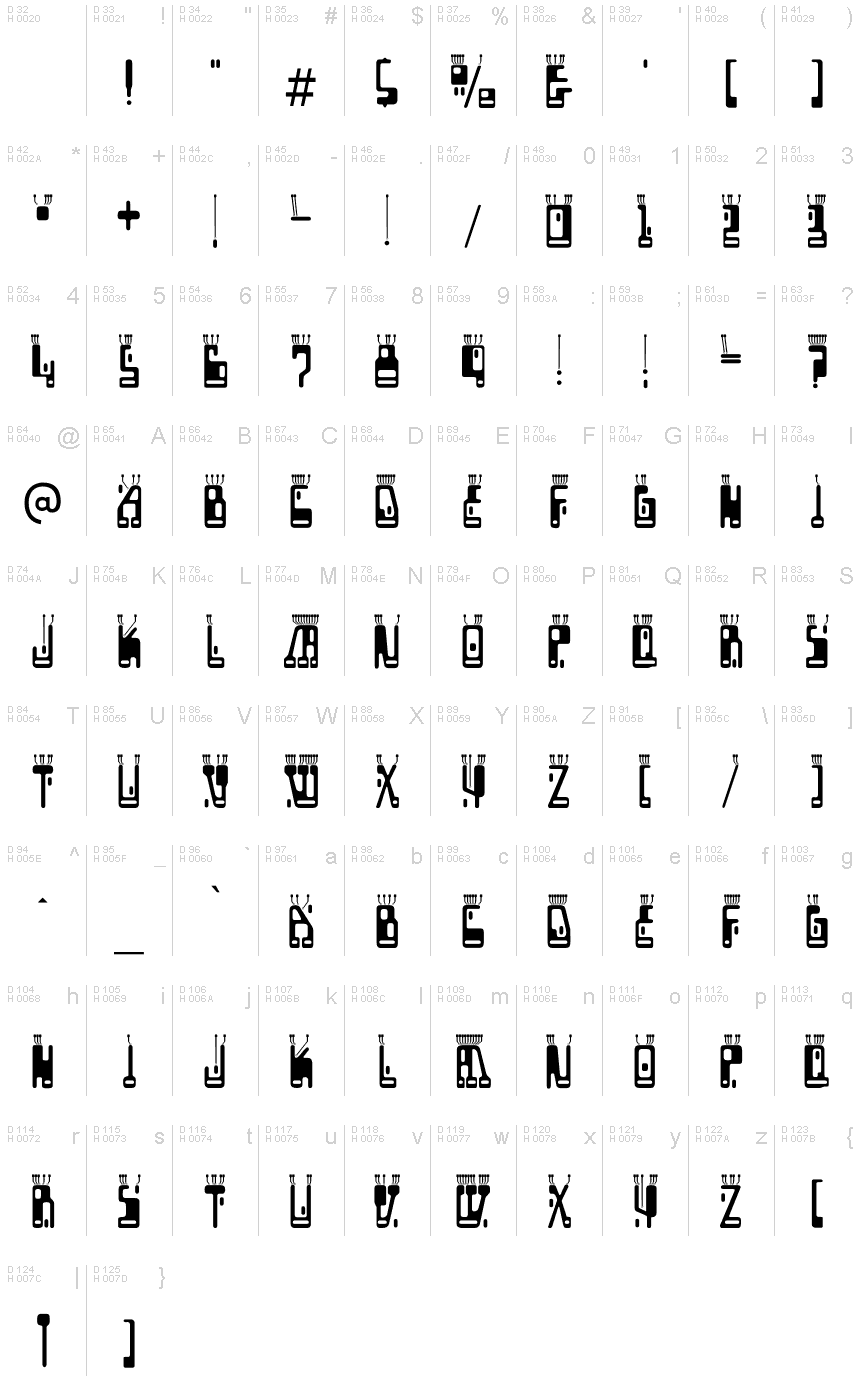 Basic Latin - charmap