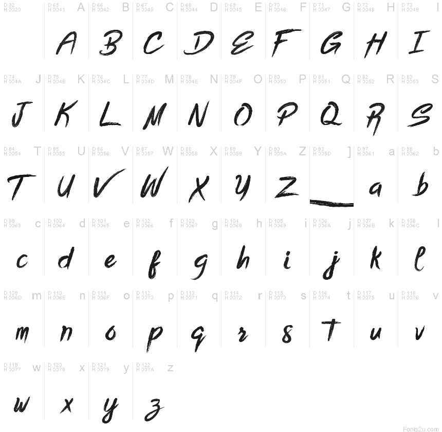 Latin de base - Table de caractères