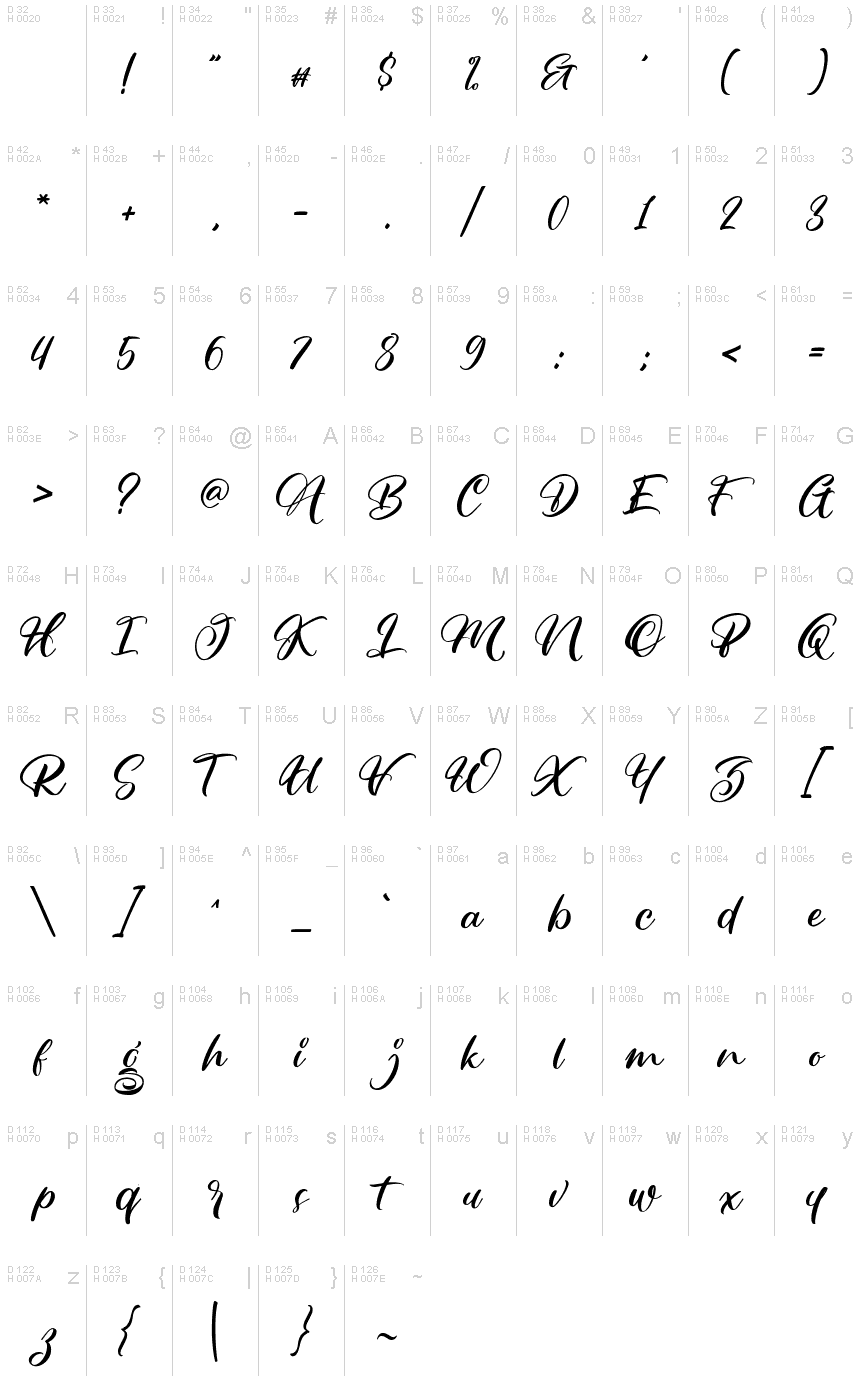 Basic Latin - charmap