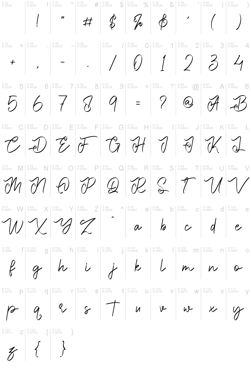 Basic Latin - charmap