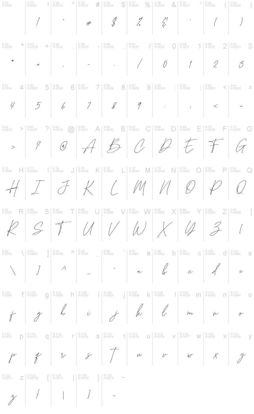 Latin de base - Table de caractères