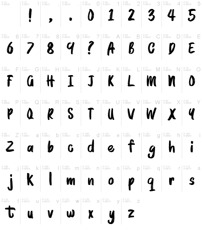 Latin de base - Table de caractères
