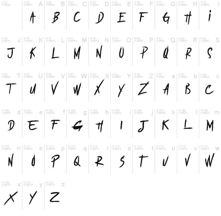 Latin de base - Table de caractères