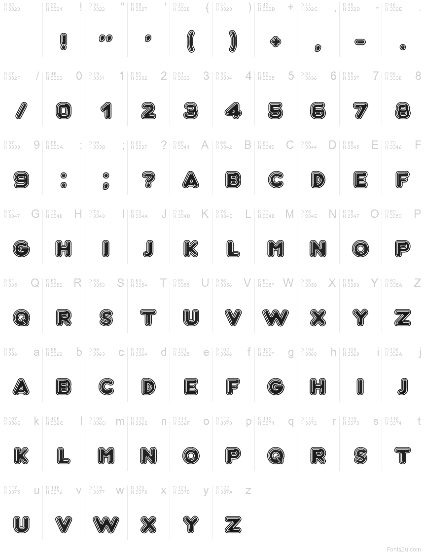 Latin de base - Table de caractères