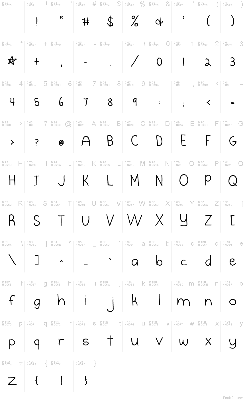 Latin de base - Table de caractères