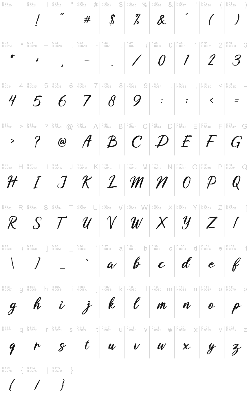 Latin de base - Table de caractères