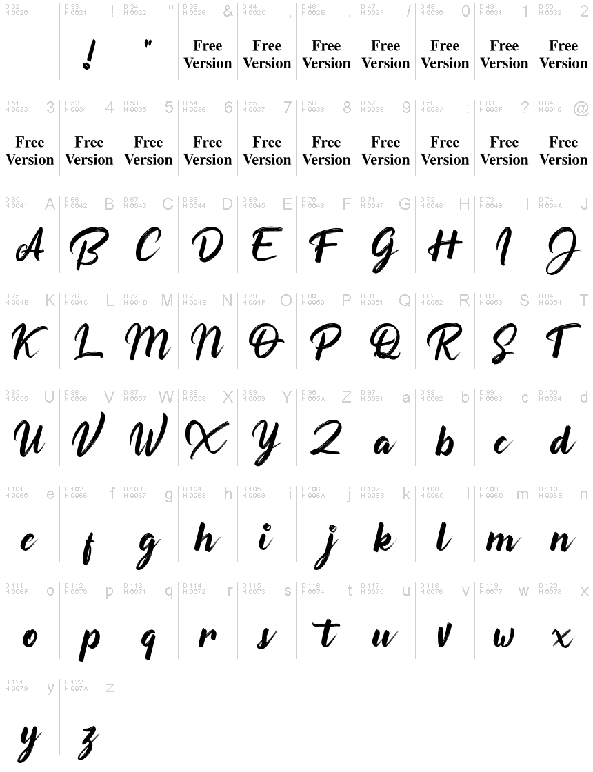 Basic Latin - charmap