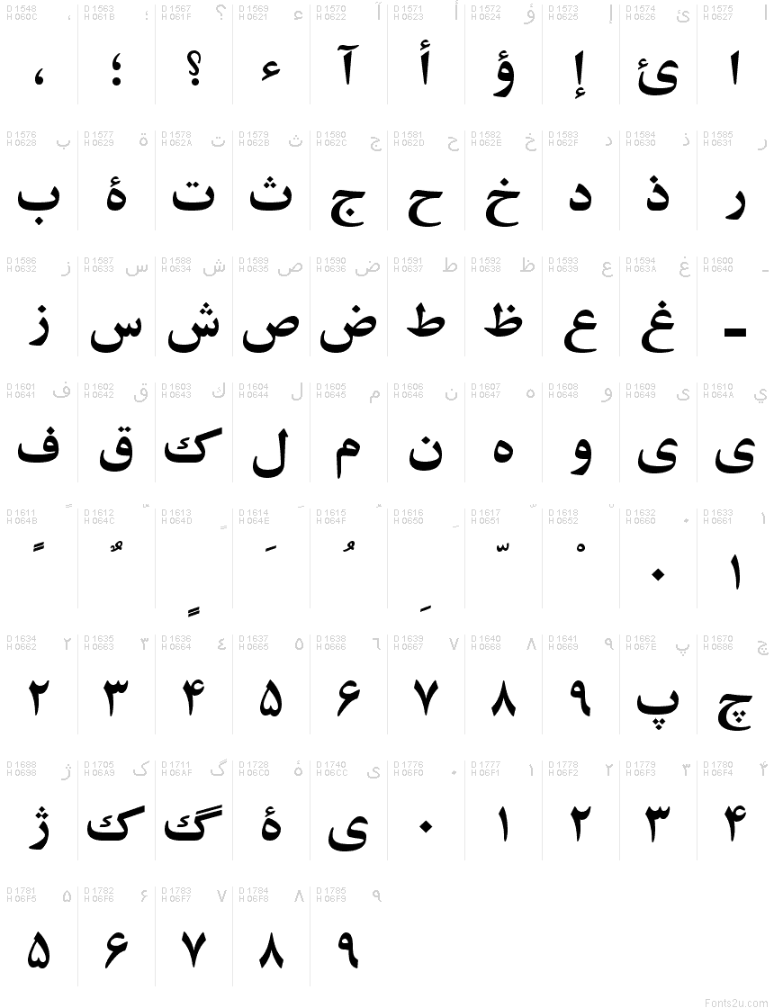 Arabic - charmap