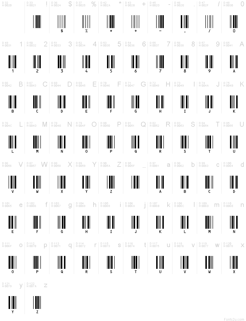 基本拉丁字母 - 字符地图
