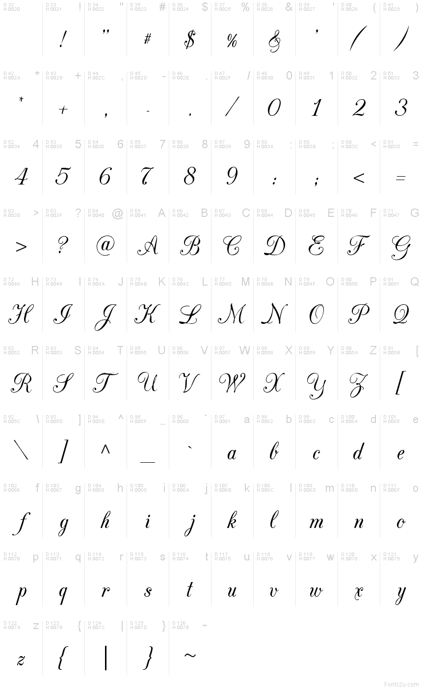 Basic Latin - charmap
