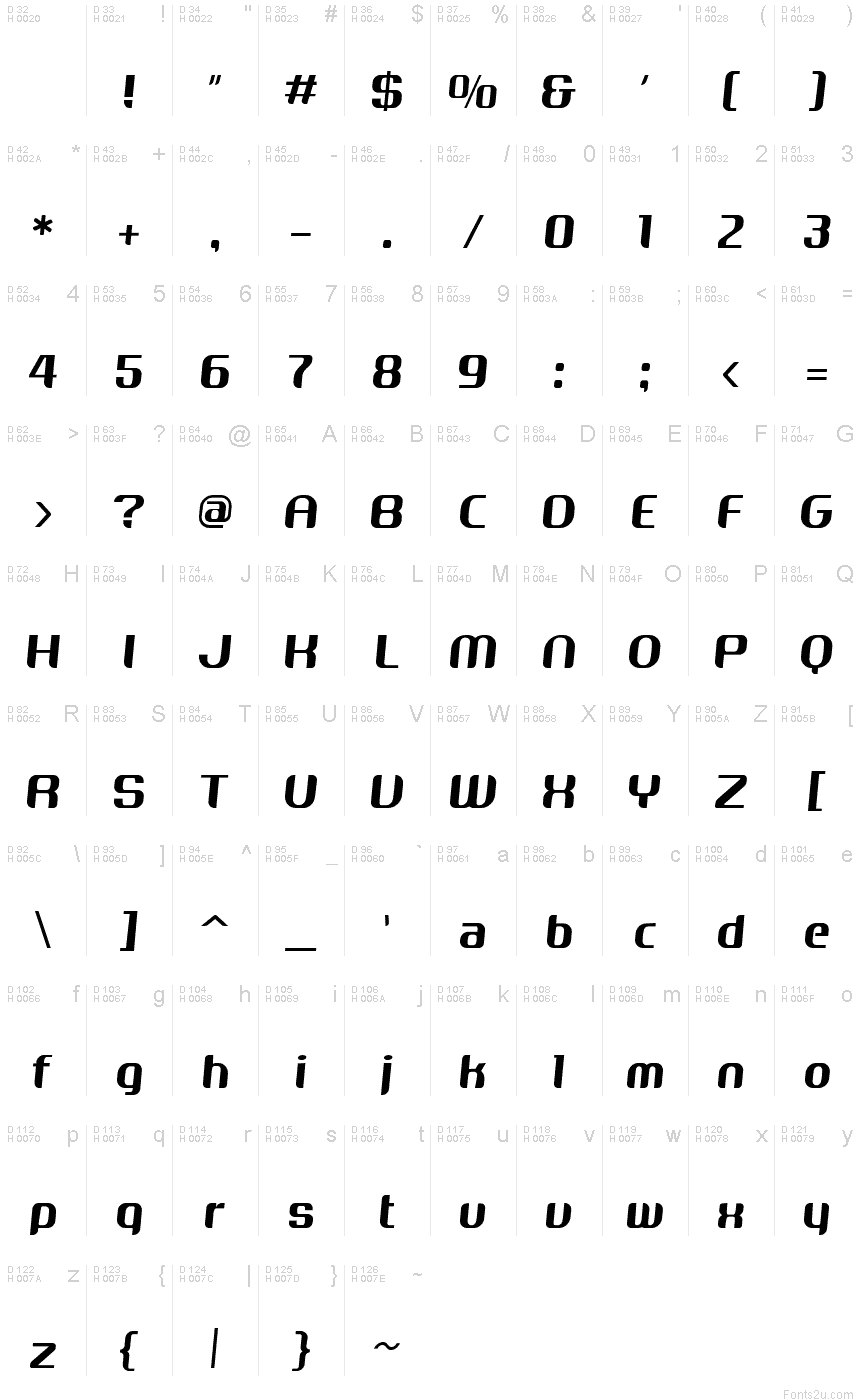 Basic Latin - charmap