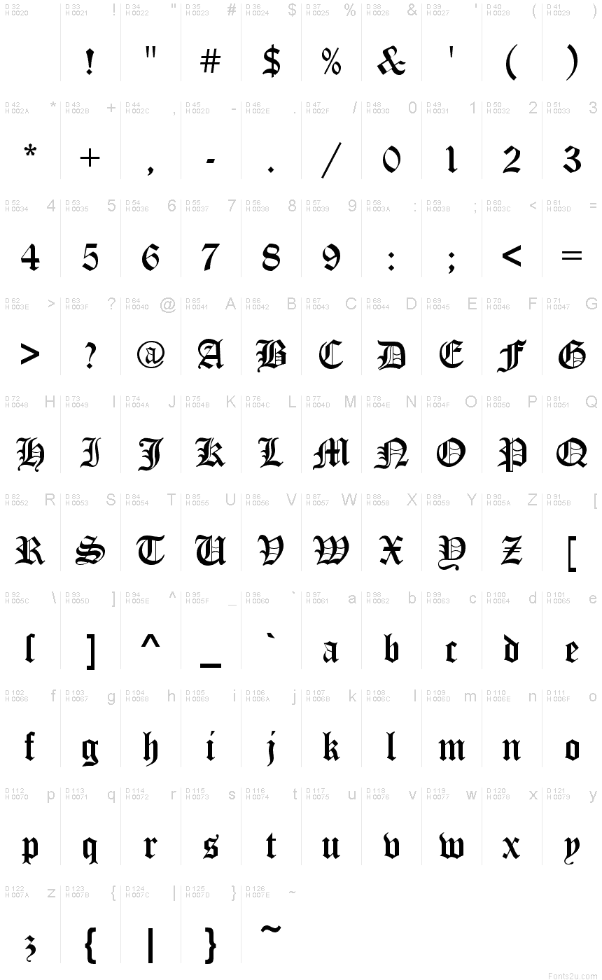 Basic Latin - charmap