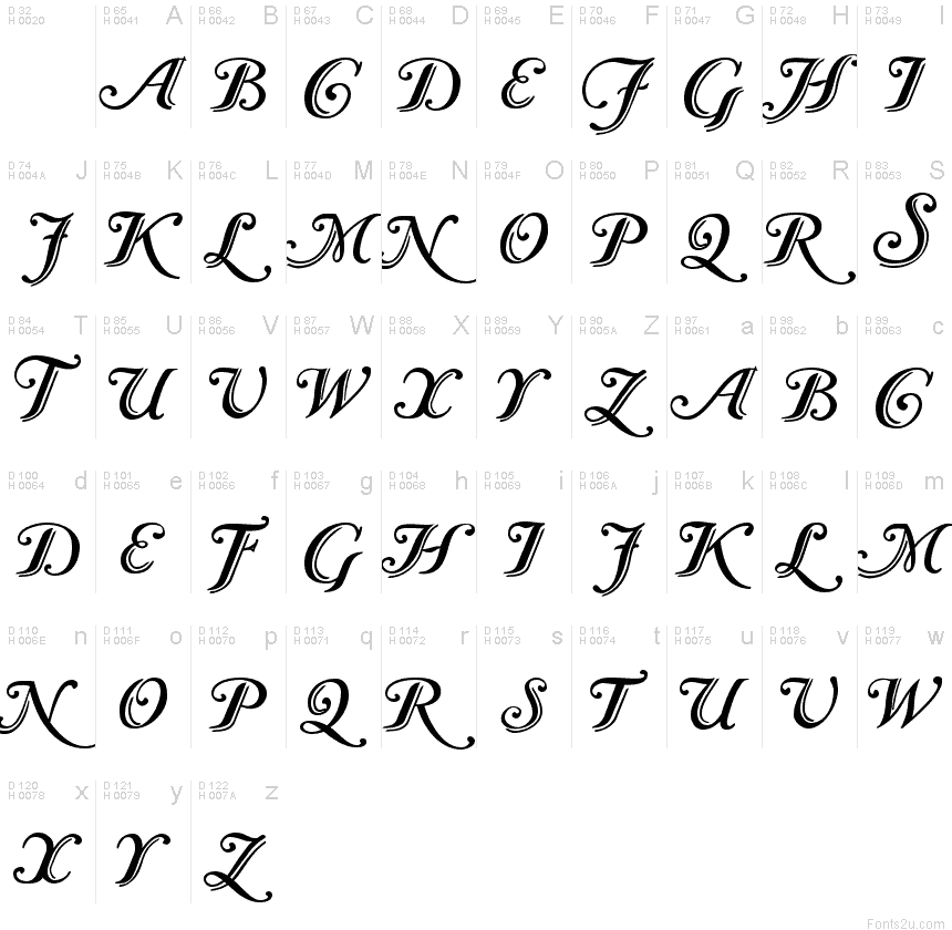 Basic Latin - charmap