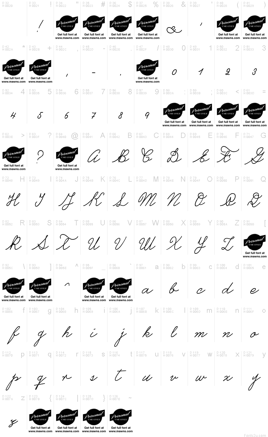 Basic Latin - charmap