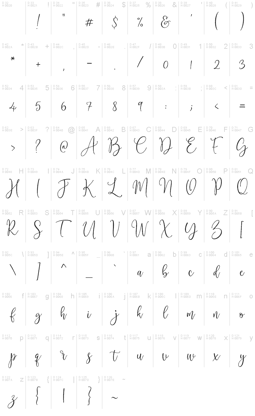 Basic Latin - charmap