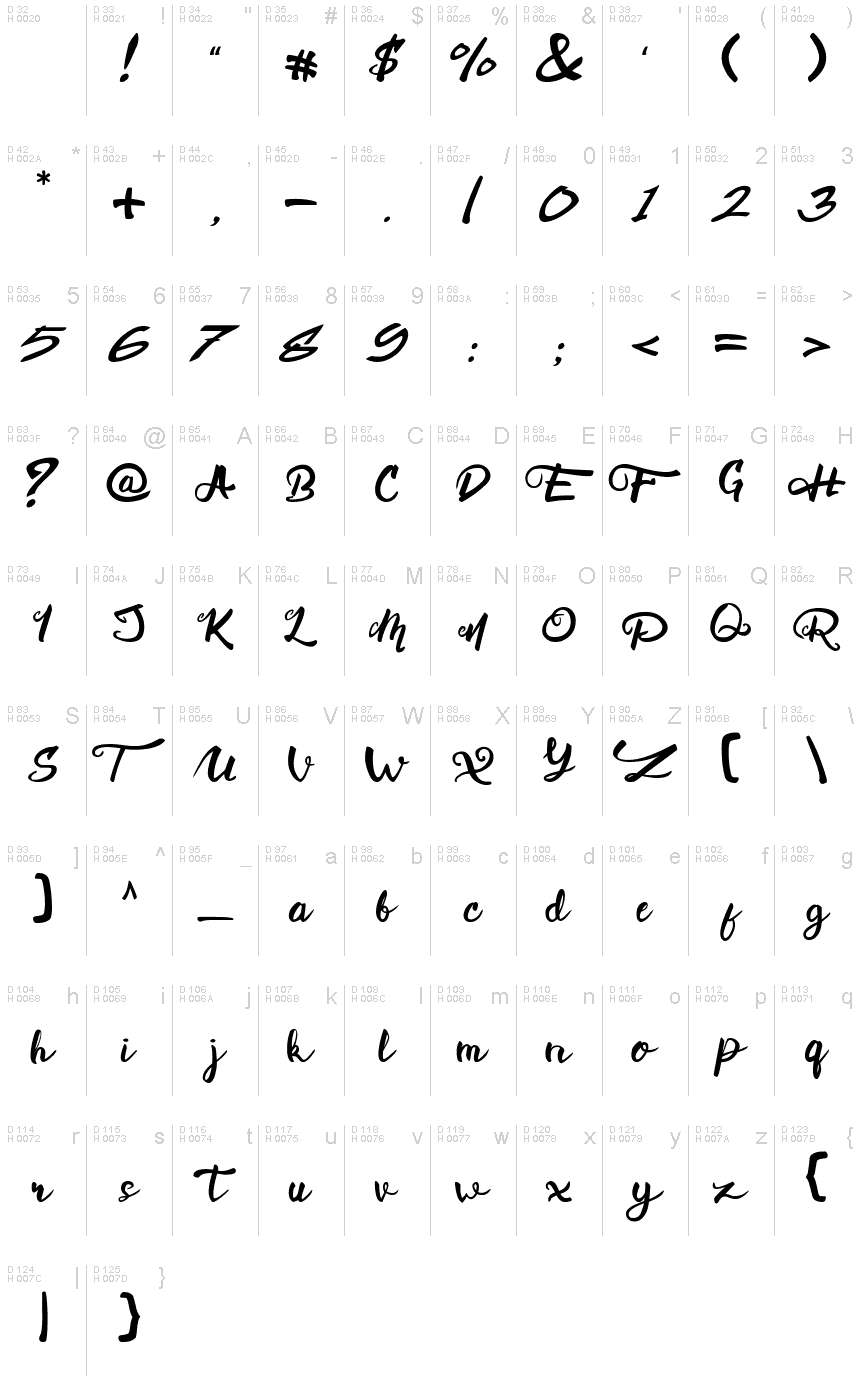 Latin de base - Table de caractères