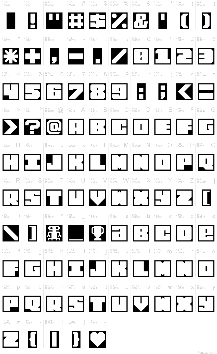 Basic Latin - charmap
